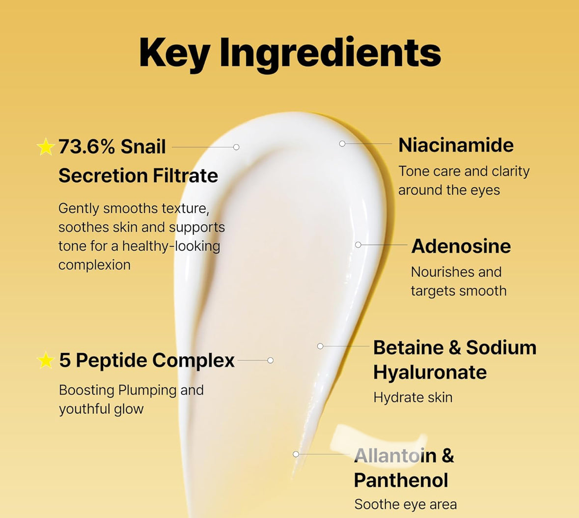 Snail Mucin Peptide Under Eye Cream